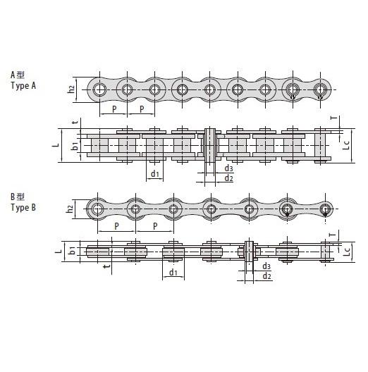 What role do Conveyor Chains play in the food processing industry? What role do Conveyor Chains play in the food processing industry?