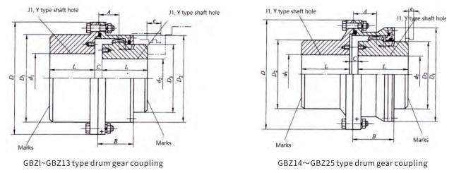 GBZ Type Flexible Drum Gear Coupling for Motor With Intermediate Shaft
