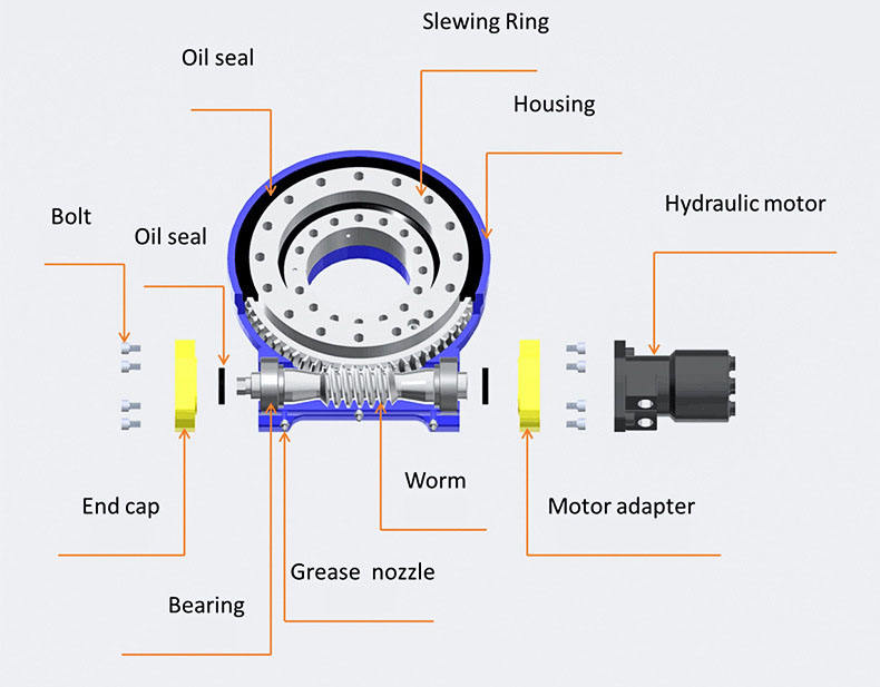 JE14 Ratio 86:1 Slewing Drive Gearbox Reducer Worm Gear Slew Drive