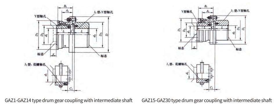 GAZ Type Flexible Drum Gear Coupling With Intermediate for Motor Shaft