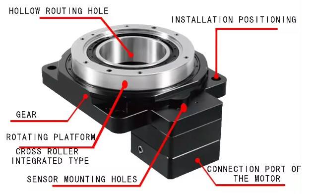 THM060 Hollow Rotary Actuator Rotating Platform Table for High Precision Planetary Gearbox