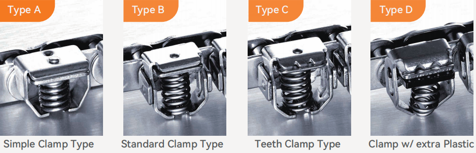 Standard Frame Clamp 08B1GC-B Stainless Steel Gripper Roller Chains for Form Fill and Vacuum Seal Wrapping Applications