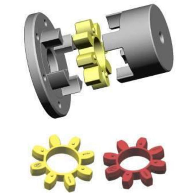 Xl Star Type Spider Jaw Coupling Flexible Shaft Coupling Standard I Flange a Type Jaw Coupling