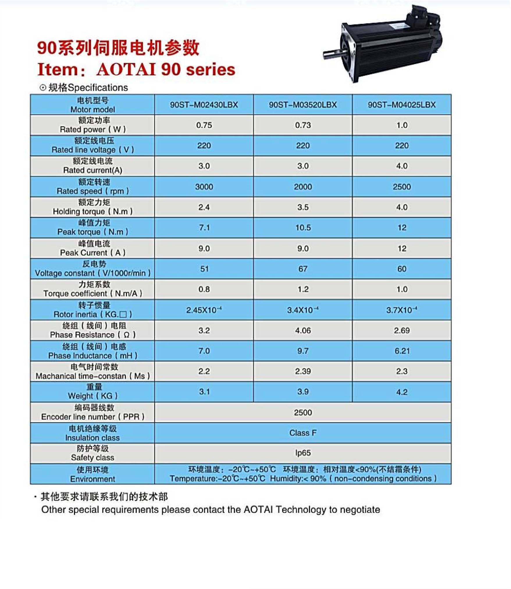 Servo Motor DC AC Linear Price for Sewing Machine Mini Micro Controller Robot Arm Sg90 Para Industrial Cnc Router Kit Brake