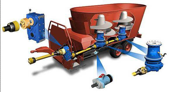 Agricultural Reduction Rpm Vertical Pga Feed Mixing Agriculture Epicyclic Single Auger Tmr Mixer Planetary Gear Box