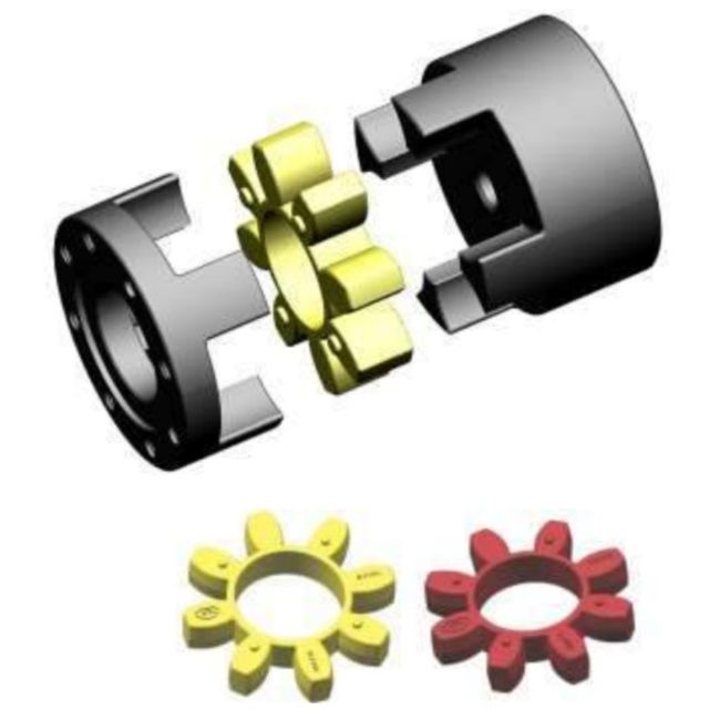 Xl Star Type Spider Jaw Coupling Flexible Shaft Coupling Standard I Flange a Type Jaw Coupling