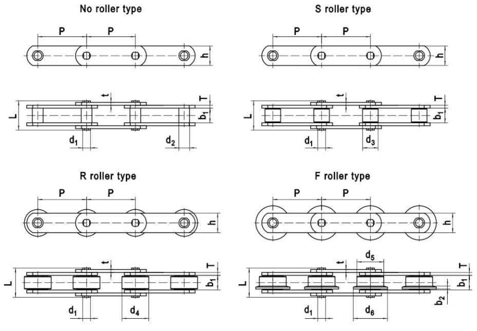OEM Professional Manufacture Cheap FV40 FV63 FV90 FV112 FV Series Conveyor chains and sprockets