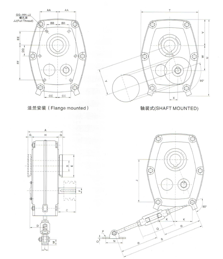 TXT SMRY Shaft Mounted Gearbox Gear Box Drive Reducer