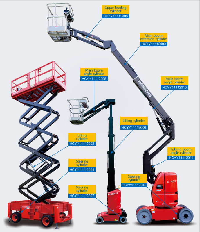 HCYY11112009 Good Quality Professional Factory 100kg Main Boom Extension Hydraulic Cylinder for Aerial Work Vehicles