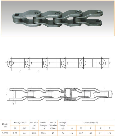CC600 Chains Manufacturer Conveyor Cast Iron Sprockets Cadena Transmission Drive Stainless Steel Roller Chain