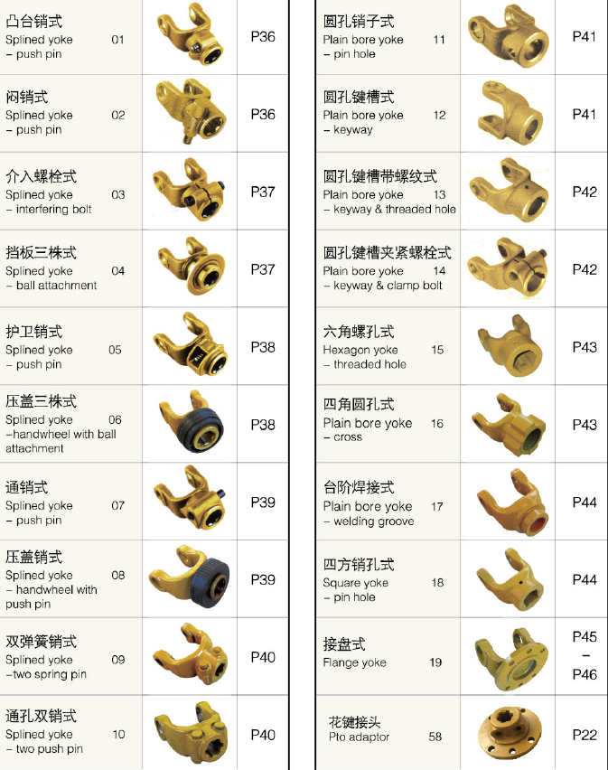 2511/3011/3511/4011/4211/4511/4711/5011 Agricultural PTO Shaft Part Yoke Agriculture Industrial Plain Bore Yoke with Pin Hole