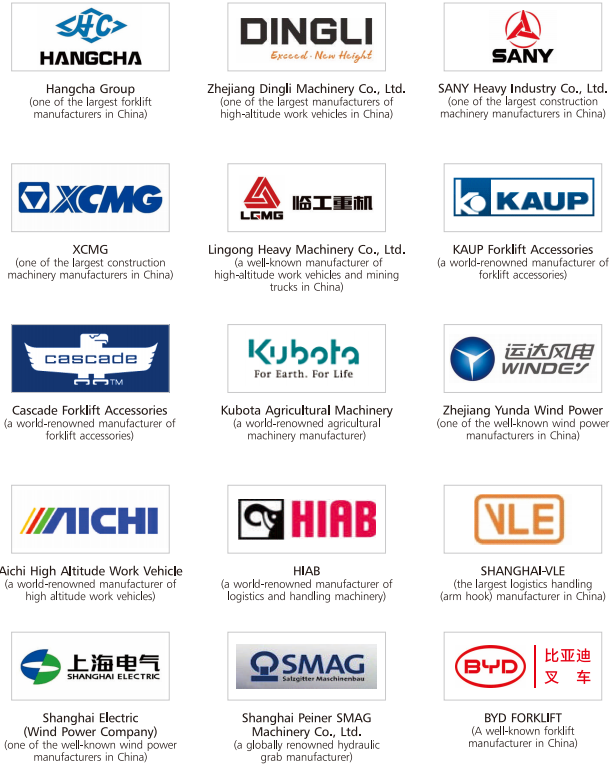 HCYY11112006 Good Quality Professional Factory 54kg Aerial Work Vehicles Lifting Hydraulic Cylinder for Sale