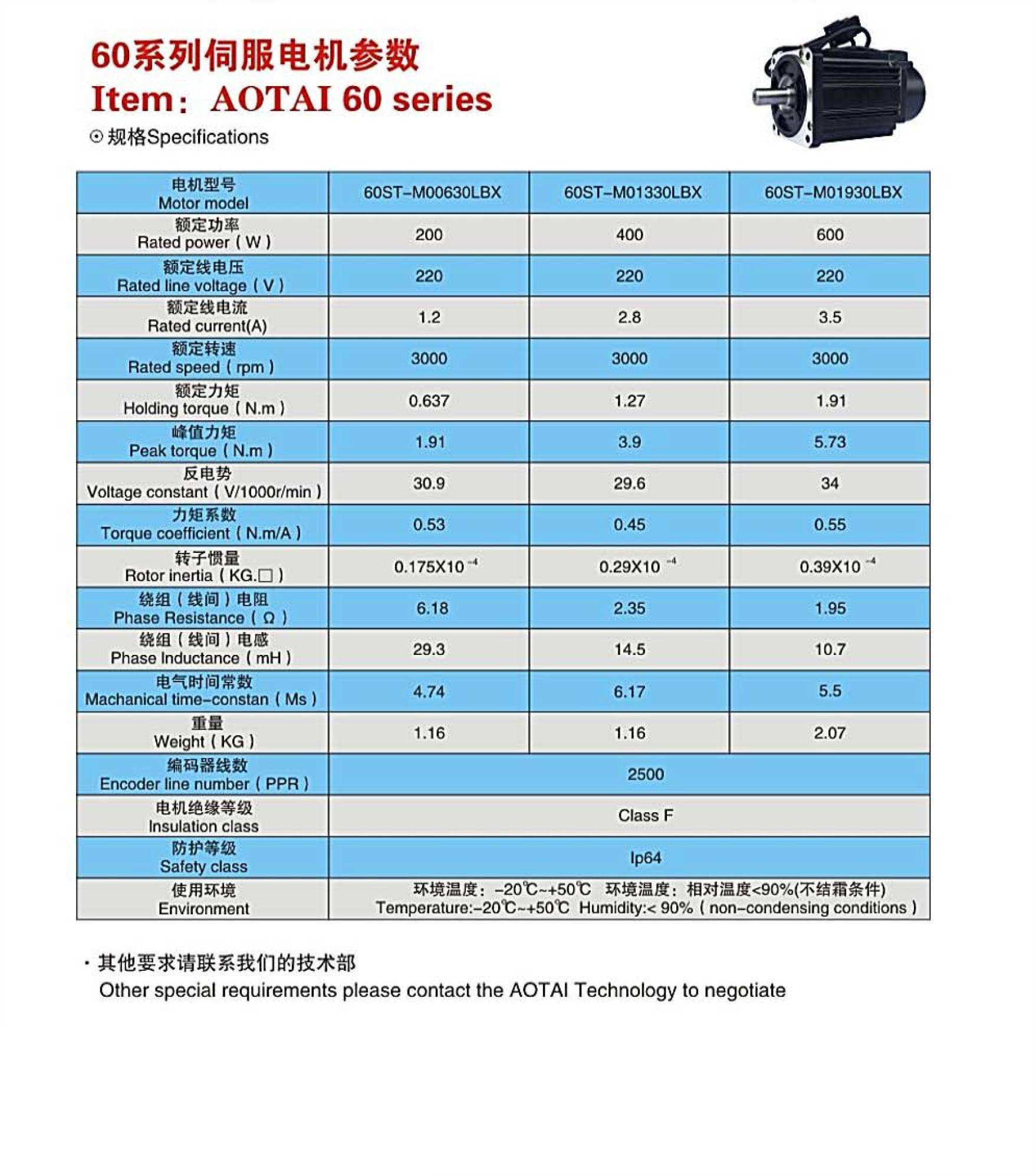 Servo Motor DC AC Linear Price for Sewing Machine Mini Micro Controller Robot Arm Sg90 Para Industrial Cnc Router Kit Brake