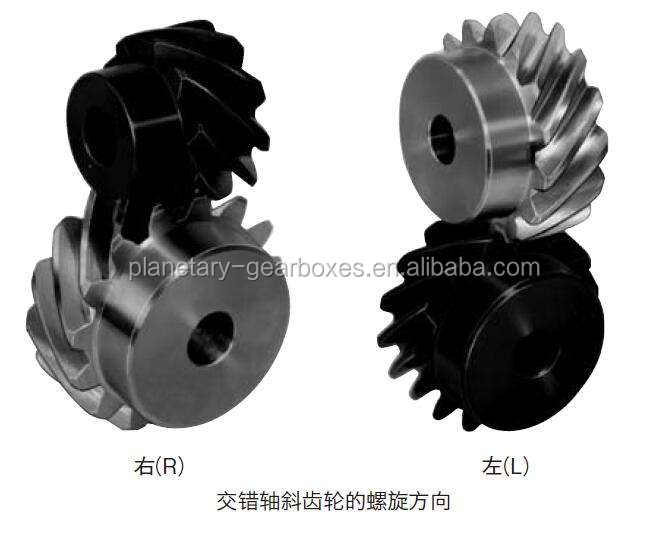 Helical Gears Pinion Gears Metal Gears Small