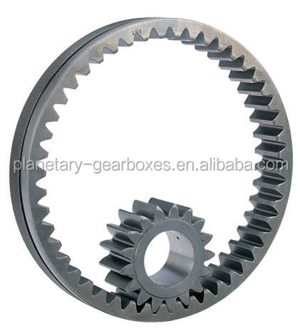 Ring Gear Planetary Geargbox Drive Inner Sun Gear Internal Helical Gear Box Ring Gear Planetary Geargbox Drive Inner Sun Gear Internal Helical Gear Box