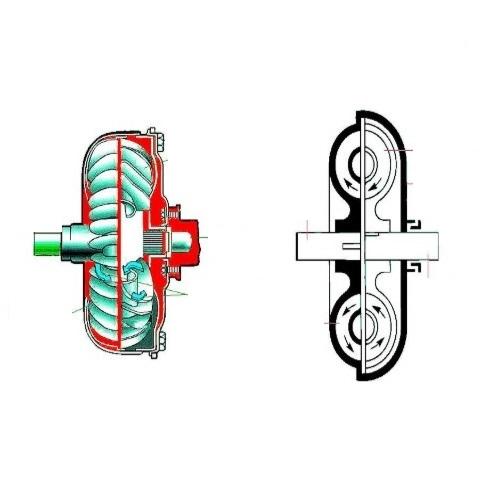 What role do couplings play in reducing vibration and noise in machines? What role do couplings play in reducing vibration and noise in machines?