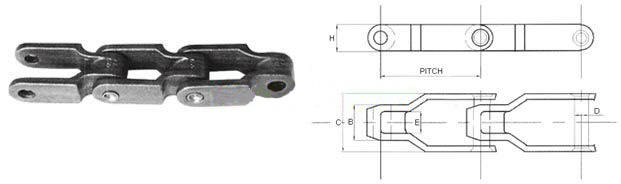 CC600 Chains Manufacturer Conveyor Cast Iron Sprockets Cadena Transmission Drive Stainless Steel Roller Chain