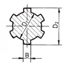 Splined Shaft PTO Steel C45 Hollow Drive Steering Propeller Forging Spindle Collar Aluminum Reducer Linear Manufacturers