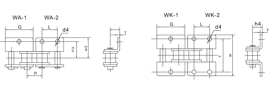 SS12A SS60 Stainless Steel Short Pitch Conveyor Chain with Attachment WA1&WA2&WK1&WK2 and Sprockets in Steel