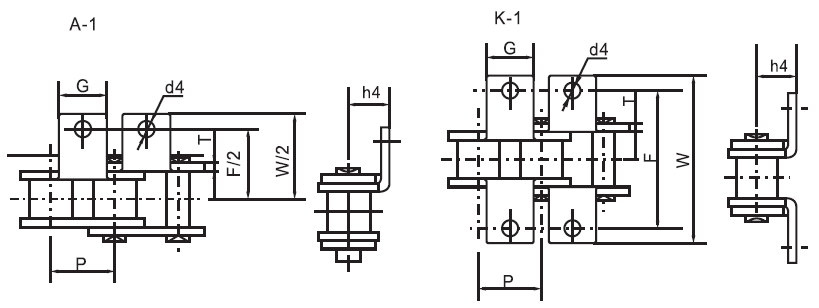 SS16A SS80 Stainless Steel Short Pitch Conveyor Chain with Attachment A-1& K-1 and Sprockets in Steel