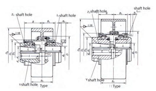 GB-L Type Flexible Drum Gear Coupling for Motor With Brake Wheel