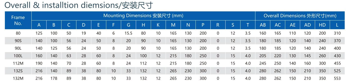 YC/YCL Series High Staring Torque Smooth Turning Low Noise Heavy-Duty Single-Phase Capacitors Start Induction Motor