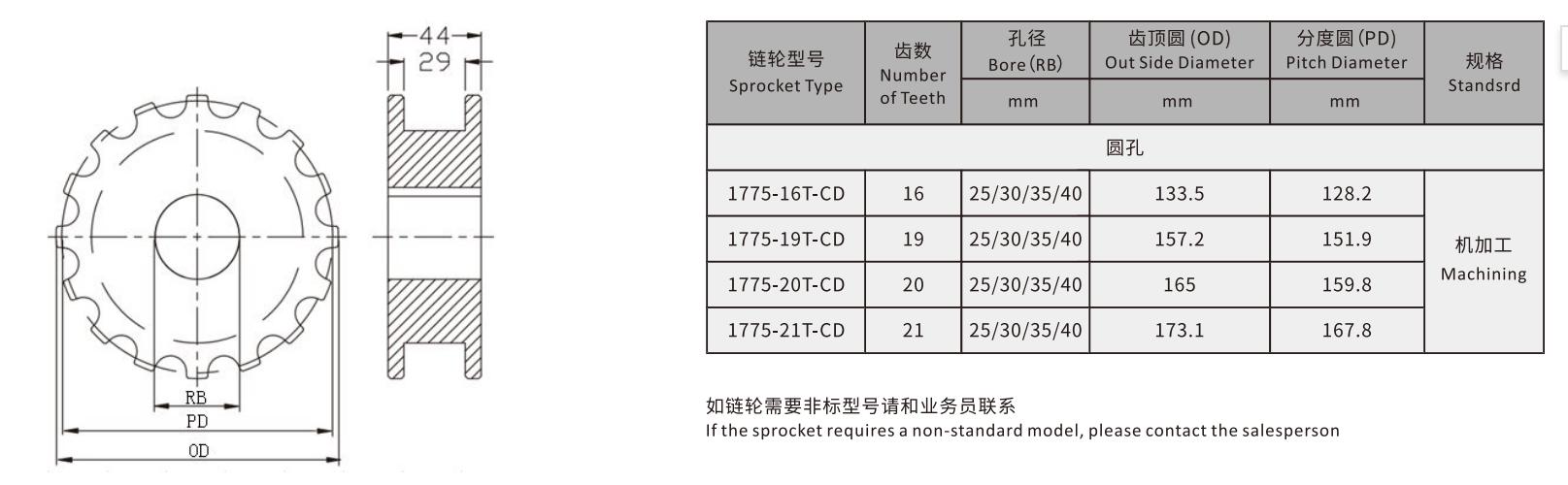 1775 Gapless Sideflex Run Single Hinge Chain Engineering Plastic Conveyor Chain with Drive Idler Sprocket Wheel