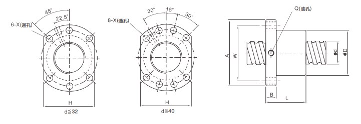 DFU Series Precision CNC Lead Ball Screw of DFU01604 DFU01605 DFU02004