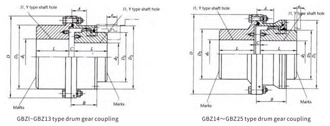 GBZ Type Flexible Drum Gear Coupling for Motor With Intermediate Shaft