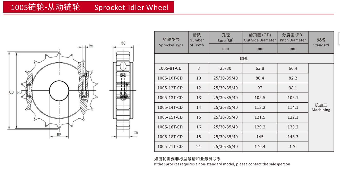 1005-FFTDP Straight Run Plastic Belt Conveyor Chain Mesh