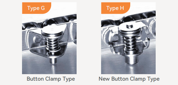 New Button Clamp (Type H) 10B1GC-H Stainless Steel Gripper Roller Chain for Form Fill and Vacuum Seal Wrapping