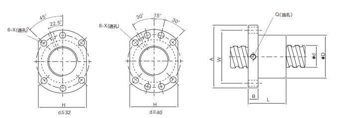 SFU Series Precision CNC Lead Ball Screw of SFU01204 SFU01604 SFU01605 SFU01610