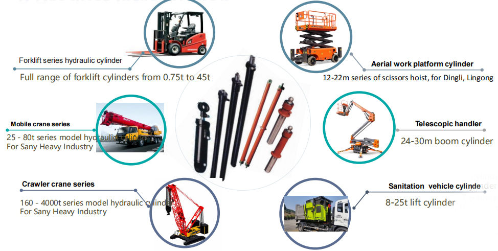 HK-DK-12 Agricultural Baler Opening Hydraulic Cylinder
