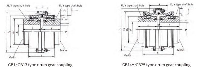 GB Type Flexible Drum Gear Coupling for Motor