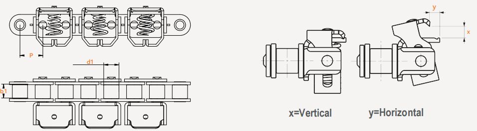 1 Tip Clamp (Type E) 08B1GC-E Stainless Steel Gripper Roller Chain for Form Fill and Vacuum Seal Wrapping