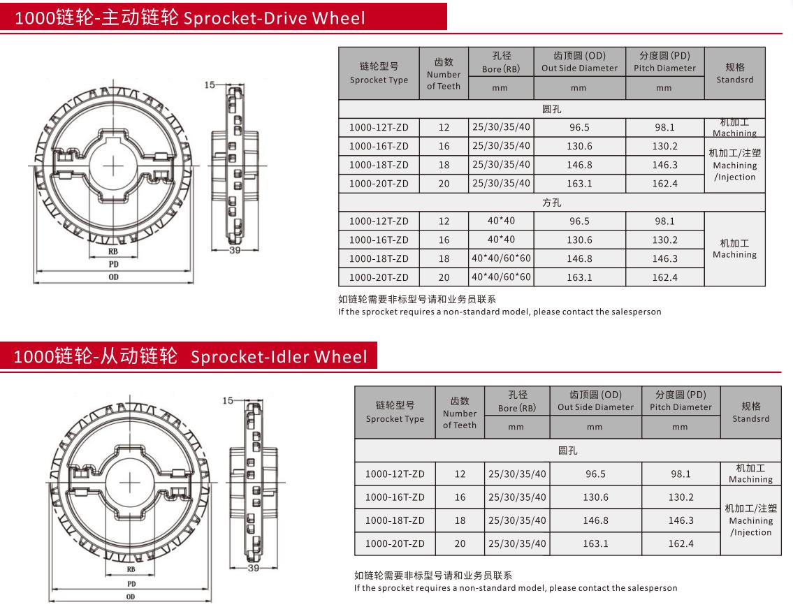 1000 Series Grid Straight Run Corrosion-resistant Plastic Chain Belt Mesh