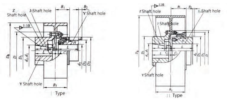 GB LZ Type Flexible Drum Gear Coupling With Brake Wheel for Motor Shaft