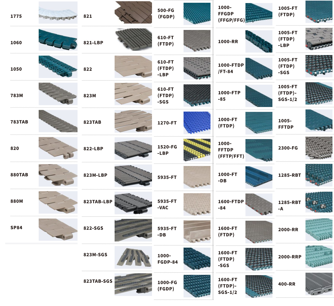 1000 Series Grid Straight Run Corrosion-resistant Plastic Chain Belt Mesh