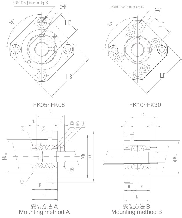 FK Series Flange Nut Mount Ball Screw Bracket of FK5 FK6 FK8 FK10 FK12 FK15 FK20 FK25 FK30