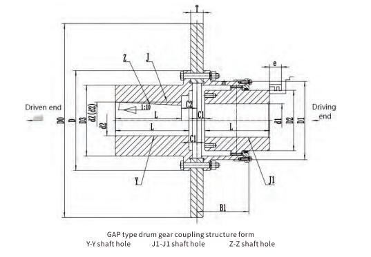 GAP Type Flexible Drum Gear Coupling With Brake Disc for Large Axis Offset