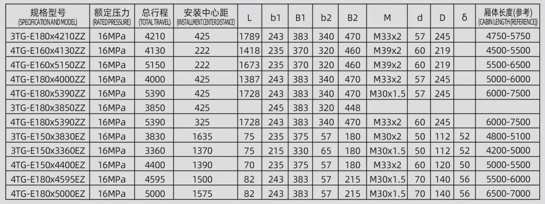 Front Top Lifting Hydraulic Cylinder for Heavy Duty Dump Truck 8X4 Semi Trailer