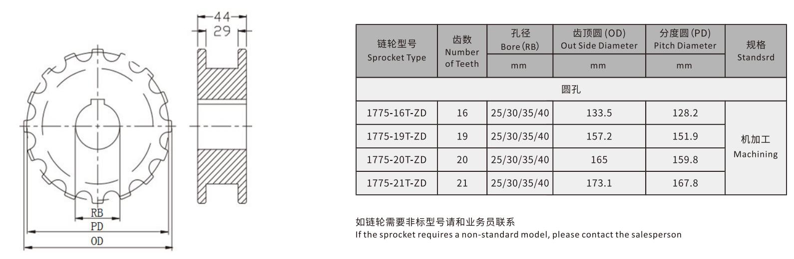 1775 Gapless Sideflex Run Single Hinge Chain Engineering Plastic Conveyor Chain with Drive Idler Sprocket Wheel