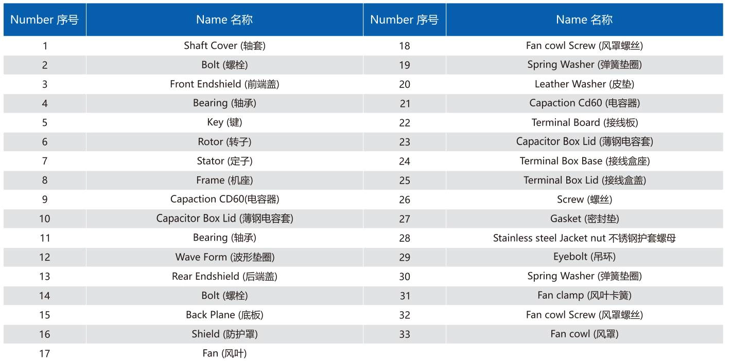 YC/YCL Series High Staring Torque Smooth Turning Low Noise Heavy-Duty Single-Phase Capacitors Start Induction Motor
