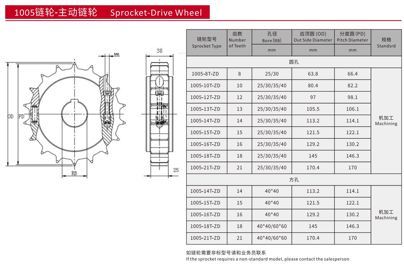 1005-FFTDP Straight Run Plastic Belt Conveyor Chain Mesh