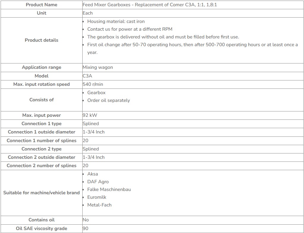 Fertilizer Seeder Gearbox square round Gearbox Speed Reducer Feed Mixer Gearboxes Replacement of Comer Code C3A, 1:1, 1,8:1