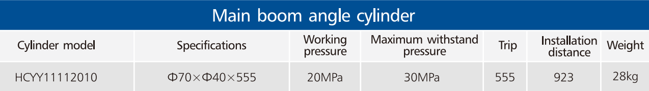 HCYY11112010 Good Quality Professional Factory 28kg Main Boom Angle Hydraulic Cylinder for Aerial Work Vehicles
