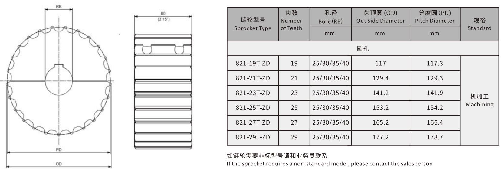 Heavy Duty Sideflex Run Single 821 Series Double Hinged Straight Chain Plate Plastic Roller Chain