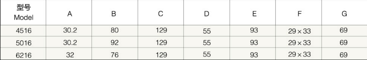 4516/5016/6216 Agricultural PTO Shaft Part Agriculture Industrial Plain Bore Cross Yoke