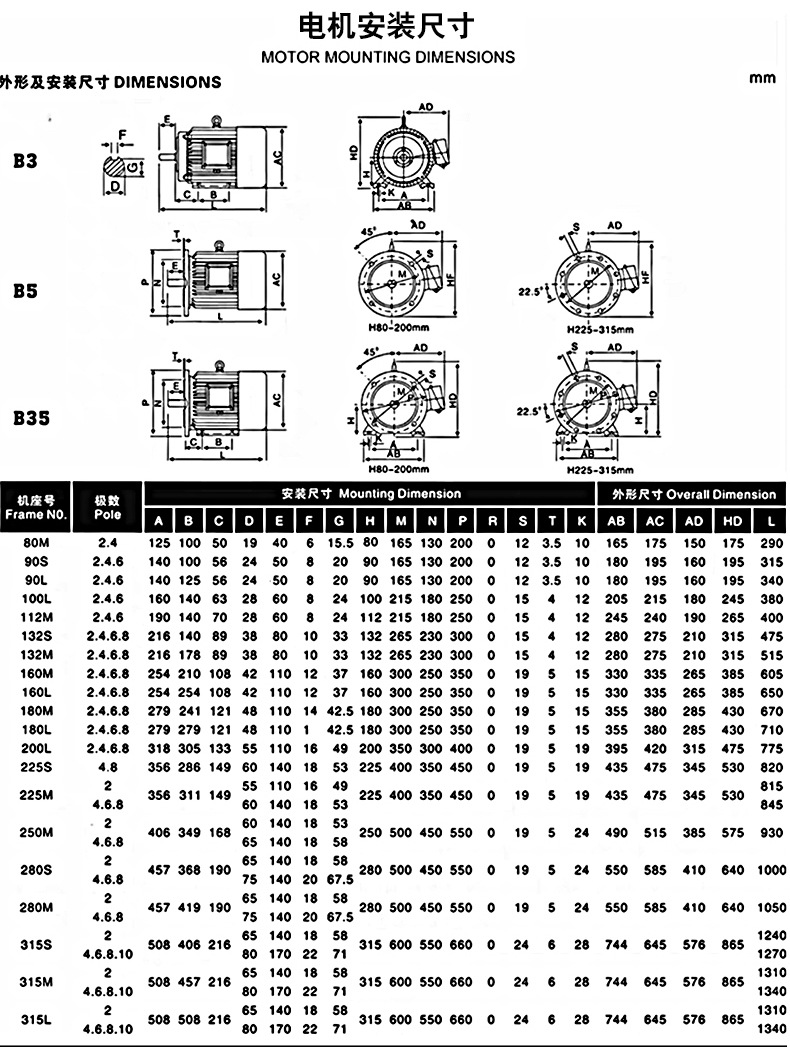 Y2ye2 Series 4-pole Three-phase Asynchronous Motor 380V AC Motor Pure Copper Wire National Standard Three-phase Motor
