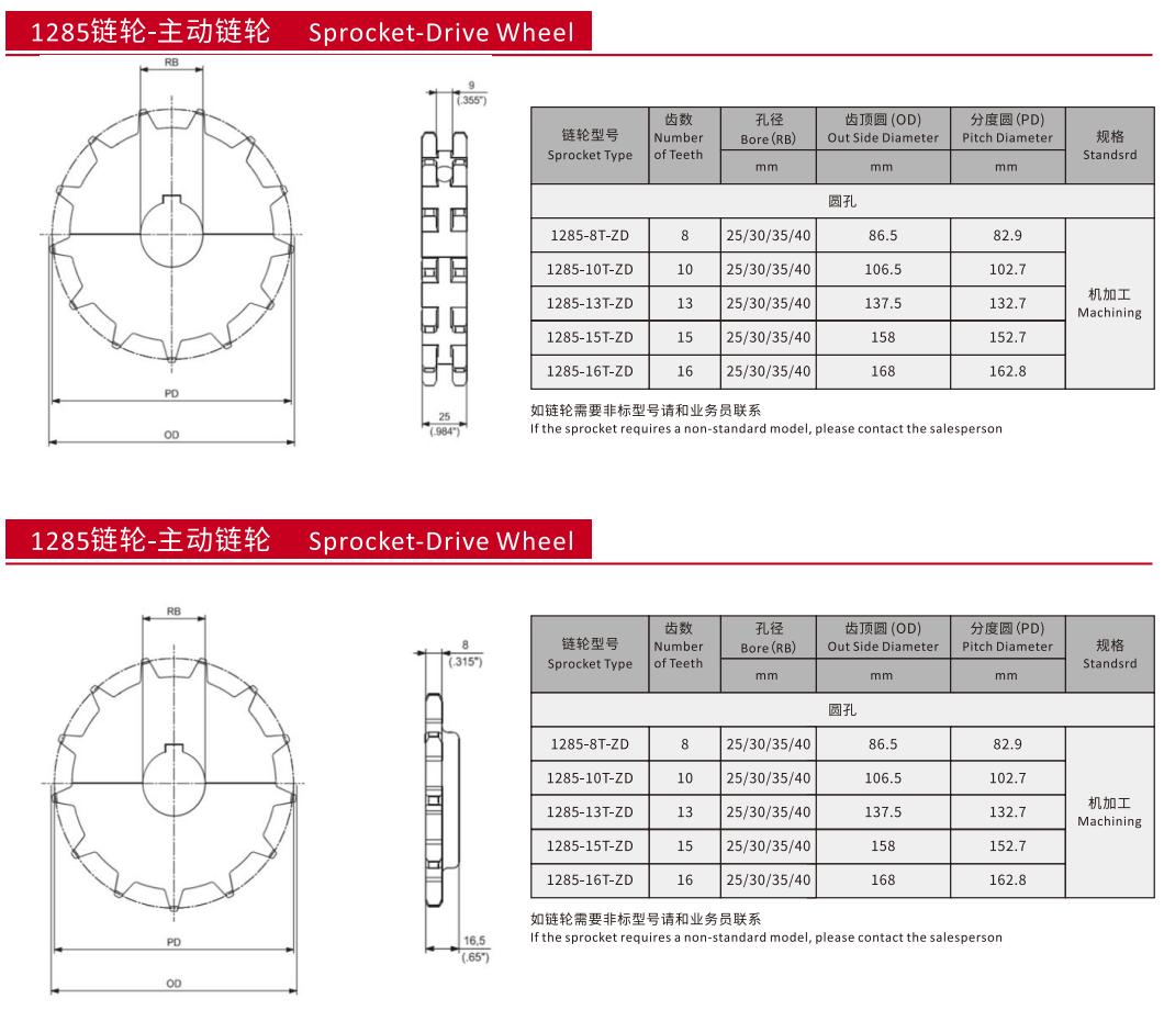 1285 Series Side Auto Radius Sideflex Run Variable Pitch Flat Top Belt Plastic Chain